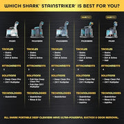 Shark StainStriker Portable Carpet/Upholstery Cleaner, 4 Tools, PX202BRN | For Carpet, Upholstery & Area Rugs, Stain & Odor Remover, Full Size Solutions, 3.5" Stain, 7" Stain, Crevice & Pet Mess Tools