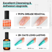 modelones Nail Dehydrator and Primer, Acid Free Prep Kit for Base Coat | Natural Hema-Free dehydrator & Bond Primer Prep Kit, Acrylic Nail Supplies 2 Pcs 15 ml