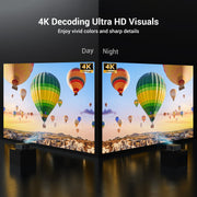 HAPPRUN 2000 ANSI 4K Decoding Projector with WiFi and Bluetooth, Auto Focus | 300'' Display for Indoor/Outdoor, Portable Home Theater, Smart Movie Projector Compatible with Phone/TV Stick/PC/PS5