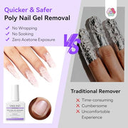 SAVILAND Poly Gel Nail Remover Kit: 2PCS Fast Gel Remover for Nails
