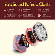 Pyle 6.5 Inch Dual Marine Speakers - 2 Way Water Resistant Outdoor Audio Stereo Sound System with 200 Watt Peak Power, Poly Carbon Cone and Butyl Rubber Surround - 1 Pair (White)
