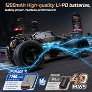 DEERC 9309E RC Cars for Adults 40KPH,All Terrain Fast Remote Control Cars | 1/16 Scale RC Monster Truck,2.4Ghz 4WD Waterproof Electric High Speed Car,Monster Truck with 2 Batteries for Boys & Kids