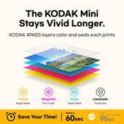 KODAK Mini 2 Retro 2x3 Portable Photo Printer, 4PASS, 38 Sheets, White | Bluetooth, iPhone & Android Smartphone Compatible, Smudge-Proof, Water-Resistant, Fade-Resistant