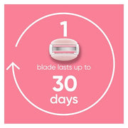 Gillette Venus ComfortGlide White Tea 4 count, with Gillette Venus ComfortGlide plus Olay 2 count, Women's Razor Blade Refills