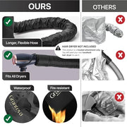Hooded Hair Dryer Attachment w/A Headband Integrated That Reduces Heat Around Ears & Neck - Hair Dryer Hooded Diffuser Cap for Curly, Speeds Up Drying Time, Deep Conditioning At Home - Portable, Large