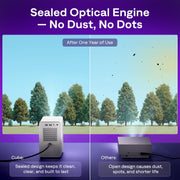 Aurzen Roku TV D1R Cube Smart Outdoor Projector with WiFi and Bluetooth | Roku TV Built-in, Sealed Optical Engine, 1080P FHD, DoIby Audio, Portable Mini Projector for Home/Outdoor Movie Soccer Game