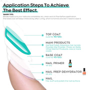 modelones Nail Dehydrator and Primer, Acid Free Prep Kit for Base Coat | Natural Hema-Free dehydrator & Bond Primer Prep Kit, Acrylic Nail Supplies 2 Pcs 15 ml