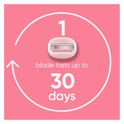 Gillette Venus ComfortGlide White Tea 4 count, with Gillette Venus ComfortGlide plus Olay 2 count, Women's Razor Blade Refills