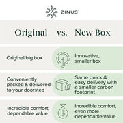 Zinus 8 Inch Full Cooling Essential Memory Foam Mattress, Medium Feel | Designed for Cooler Sleep, Soothing Pressure Relief, Just-Right Medium Feel, CertiPUR-US & OEKO-TEX Certified Materials