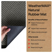 GORILLA GRIP WeatherMAX Door Mat, Indoor and Outdoor Use, Gray Diamond | 100% Waterproof Outdoor Doormat, US Designed, Stain & Fade Resistant, Low Profile Front Door Mat Easy Clean Welcome Mat 29x17