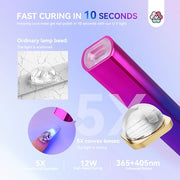 SAVILAND U V Light for Gel Nails, Mini Handheld U V LED Nail Lamp, 12W | 10s Flash Cure Lamp, 400mAh USB Rechargeable Battery, 3-Timer Setting, LED Display, Cordless, Portable, Home and Travel Use