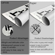 Drimiler Retro Black And White Newspaper Poster What If It All Works Out Canvas Wall Art Positive Affirming Quote Minimalist Prints Painting For Home Bedroom Dorm Wall Decor 8x12in Unframed