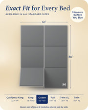 Meliusly Original Bunkie Board Queen Size (60x80) - Under Bed Support | Non-Slip Breathable Bed Support Board for Slatted Bed Frame, Anti-Sag, Noise Minimizing Moisture Resistant Bed Board