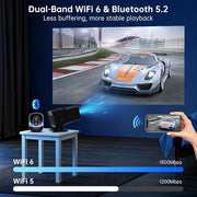 Native 1080P Mini Projector with WiFi and Bluetooth, Portable Projector