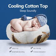 COONP Queen Mattress Topper, Cotton Extra Thick Pillow Top Mattress Pad | 100% Cotton Top Bed Topper Protector, Cooling Mattress Cover for Back Pain, Soft Breathable for Hot Sleeper, White