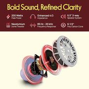 Pyle 6.5 Inch Dual Marine Speakers - 2 Way Water Resistant Outdoor Audio Stereo Sound System with 200 Watt Peak Power, Poly Carbon Cone and Butyl Rubber Surround - 1 Pair (White)