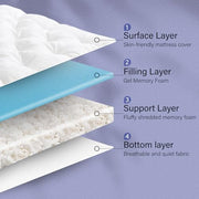 WhatsBedding 4 Inch Memory Foam Mattress Topper Queen for Back Pain Relief, Filled with Breathable Gel Memory Foam, Fluffy Comfort Supportive Pillow Top Mattress Topper, 80x60x4in