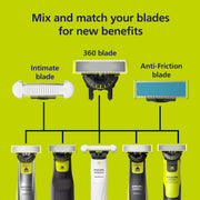 Philips Norelco OneBlade Replacement Blades, Anti-Friction, 2 Pack | Genuine OneBlade Blades, Anti-Friction Coating, Stainless Steel, Up to 8-Month Supply, QP225/80