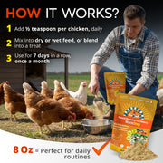 Buff Clucks WormStop Natural Chicken Dewormer Powder – All-Natural Herbal Blend for Daily Wellness - Chicken Wormer is Safe for Eggs & All Ages - Garlic, Pumpkin Seed, Wormwood - USA (8 oz)