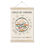 Mental Health Posters Hanger Frame, Circle Of Control Poster 16x12 Inch, Inspirational Wall Art for Homeschool Counseling Office Classroom, Therapy Office Decor, Calm Down Corner Wall Art Decor