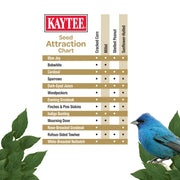 Kaytee Wild Bird No Mess Food Seed Blend for Cardinals, 10 Pound | Cleaner feeding. No mess bird seed. Shell-free, 100% edible, no grow bird seed