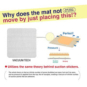 Home Techpro Vacuum Tech Rug Pad Gripper for Hardwood Floors No Damage Tape | New Material to Keep Your Rug in Place, Runner Rug Non Slip Rug Corner Pads Stickers for Carpet, Area Rug, Heavy Duty, 4PCS