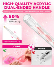 Rhinestone Picker Tool Kit: 2Pcs Rhinestone Picker Handle, Dual-Ended Rhinestones Applicator Dotting Pen with 12 Upgraded Plastic Replacement Tips, Clay, Bedazzling Tools for Nail Art Craft (Pink)