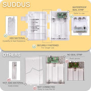 suddus Fairy Lights Battery Operated with Remote, 33ft 100 LED Dimmable Twinkle Lights with Timer, Waterproof Copper Wire String Lights for Bedroom, Christmas, Tree, Indoor Outdoor Decor (Warm White)