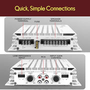 Pyle Hydra Marine 400W 4-Channel Waterproof Amplifier - PLMRA402 | 400W 4-Channel Marine Amplifier with IP-01 Waterproof Rating