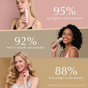 Risina 2-in-1 Bikini Trimmer for Women, Electric Razors for Women, Gifts | IPX7 Waterproof, Rechargeable, Ceramic Blades, Face Shaver and Body Hair Trimmer for Bikini Line, Pubic Hair, Legs, Underarms