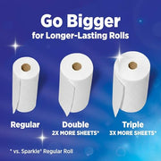 Sparkle Pick-A-Size Kitchen Paper Towels, 6 Double Rolls, 660 Sheets | Strong 2 ply paper towels for kitchen cleanup and everyday messes, high absorbency for soaking up spills and wiping surfaces