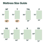 Zinus Memory Foam 8 Inch Green Tea Mattress, Twin | Pressure-Relieving Comfort & Full-Body Support, Naturally Fresh, CertiPUR-US & OEKO-TEX Certified Safe Materials