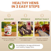 Natural Chicken Dewormer Chili Mix Powder (1 lb) | Herbal Poultry Wormer & Parasite Support for Laying Hens | Egg-Safe Chicken Dewormer for Backyard Flocks | 1 lb Bag