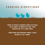 Manna Pro Chick Starter Feed, Non-Medicated Chicken Feed with Vitamins & Minerals, Complete Nutrition for Baby Chicks, 5 lb Bag