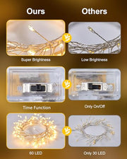 Minetom Fairy Lights Battery Operated, Twinkle String Lights 5ft 60LED | Waterproof Firecracker Starry Lights for DIY Wreath Home Wedding Party Bedroom Mason Jar Christmas Decorations, Warm White