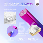 SAVILAND U V Light for Gel Nails, Mini Handheld U V LED Nail Lamp, 12W | 10s Flash Cure Lamp, 400mAh USB Rechargeable Battery, 3-Timer Setting, LED Display, Cordless, Portable, Home and Travel Use