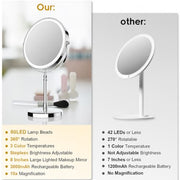 DEIOVWXS Makeup Mirror, Rechargeable Vanity Mirror with 3 Lights, 1X/10X | Adjustable Brightness, 3000mAh, Double-Sided, Gift for Mom, Women, Wife, Girls, Dorm Room Essential
