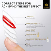 UNA GELLA Nail Dehydrator and Primer Set for Gel Nail Polish Acrylic Nails | HEMA-Free Primer, Acid-Free Formula, Air Dry Prep, Enhance Adhesion, Helps Prevent Lifting,10ml Dehydrator + 10ml Primer Set