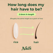 Nad's Facial Wax Strips - Hypoallergenic All Skin Types - Facial Hair Removal For Women - At Home Waxing Kit with 20 Face Wax Strips + 4 Calming Oil Wipes + Skin Protection Powder