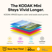 KODAK Mini 2 Retro 2x3 Portable Photo Printer, 4PASS, 38 Sheets, White | Bluetooth, iPhone & Android Smartphone Compatible, Smudge-Proof, Water-Resistant, Fade-Resistant
