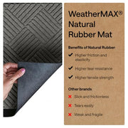 GORILLA GRIP WeatherMAX Door Mat, Indoor and Outdoor Use, Gray Diamond | 100% Waterproof Outdoor Doormat, US Designed, Stain & Fade Resistant, Low Profile Front Door Mat Easy Clean Welcome Mat 29x17