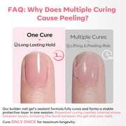 modelones Builder Nail Gel,No Top Coat Needed Builder for Nails Nude | C-Curve Sculpting, Glossy Jelly Finish Cover Nude Pink, No-Wipe, 9-in-One LED Lamp Cured Color Gel Polish for Quick Diy Salon