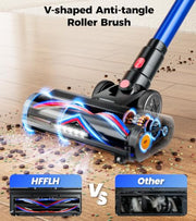 HFFLH Cordless Vacuum Cleaner, 600W 50Kpa 65Mins Cordless Stick Vacuum with Self-Standing, Touch Screen, Anti-Tangle Wireless Vacuum, Vacuum Cleaners for Home/Pet Hair/Carpets/Hardwood Floor