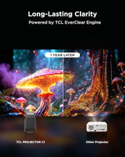 TCL C1 Smart Google TV Projector, WiFi and Bluetooth, 285° Rotating Gimbal | 1080P HDR10，Sealed Optical Engine, Auto Focus & Keystone, 4K Support, Dolby Audio, Portable for Home/Outdoor Movies