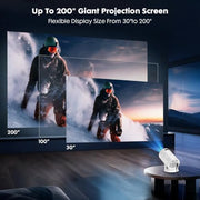 [Built-in Apps] Mini Projector with Wifi and Bluetooth 1080P Supported | Portable Small Projector with Android 14, 180° Rotation/Manual Focus/Auto Keystone, Compatible with HDMI/USB/Smartphone