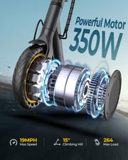 WERHY Electric Scooter, 350W/500W Powerful Motor & 8.5''/10'' Tire | Longe Range Up to 16/21/28Miles, Folding &Dual Braking