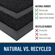 OLANLY Front Door Mat Outside 29.5x17, All-Season Heavy-Duty Rubber Doormat | Black, Absorbent, Stain and Fade Resistant, Waterproof Non-Slip Backing, Low-Profile Indoor Outdoor Floor Mat for Entryway