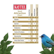 Kaytee Wild Bird No Mess Food Seed Blend for Cardinals, 10 Pound | Cleaner feeding. No mess bird seed. Shell-free, 100% edible, no grow bird seed