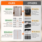 Lifewit 80L Large Laundry Baskets, Laundry Hampers Bags, 2 Pack, Grey | Freestanding, Waterproof, Collapsible Clothes Hamper with Reinforced Handles for Dorm, Laundry Room, Bedroom, Bathroom