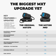 Midland MXT295 15W MicroMobile GMRS Two-Way Radio with Bluetooth Mic | Wireless Bluetooth Mic, IP67 Waterproof, 99 Channels, 8 Repeater Channels, PA and Intercom, NOAA Weather Alert